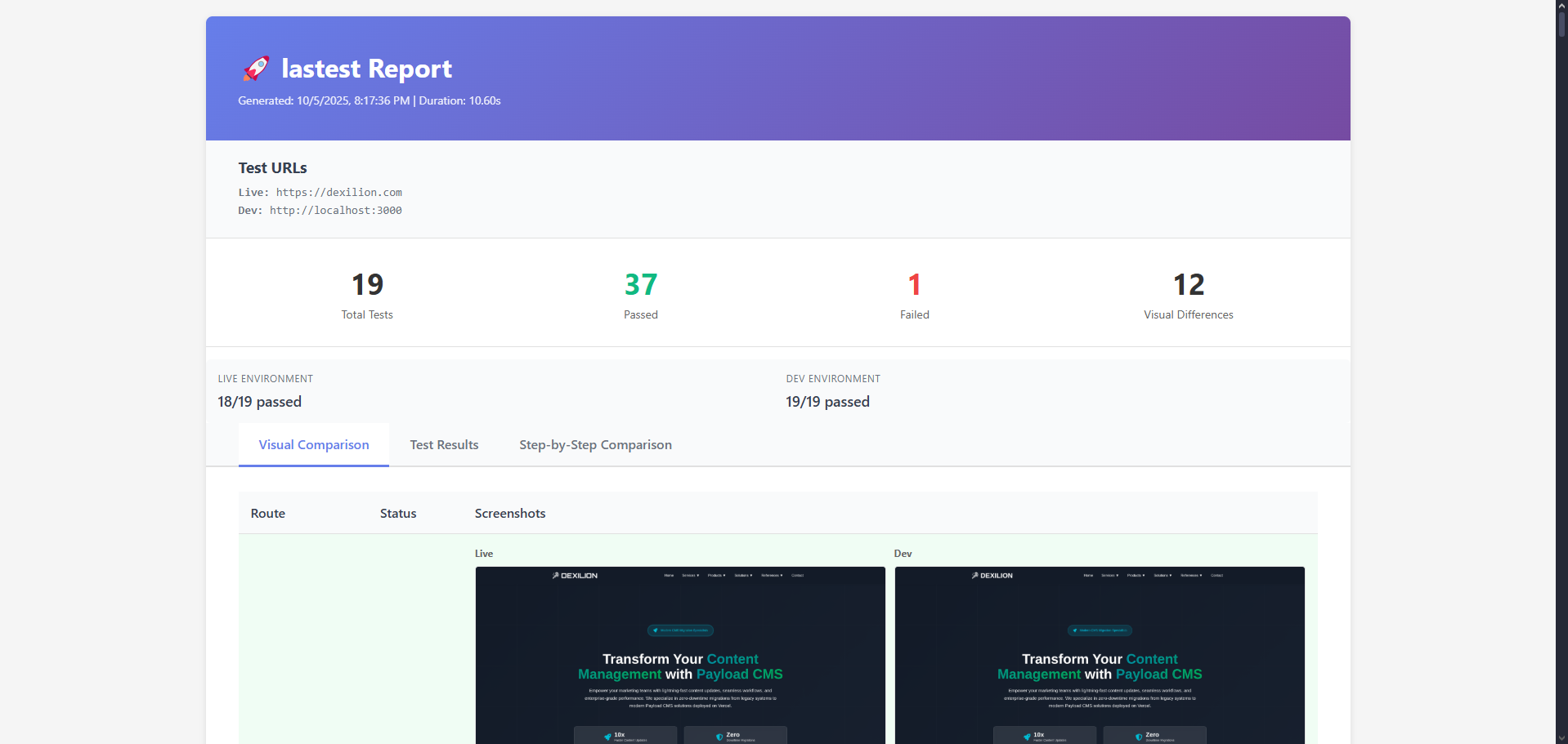 lasTest Report - Visual Comparison